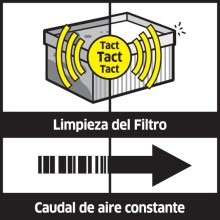 ASPIRADOR EN SECO Y HUMEDO NT 30/1 tact Te M